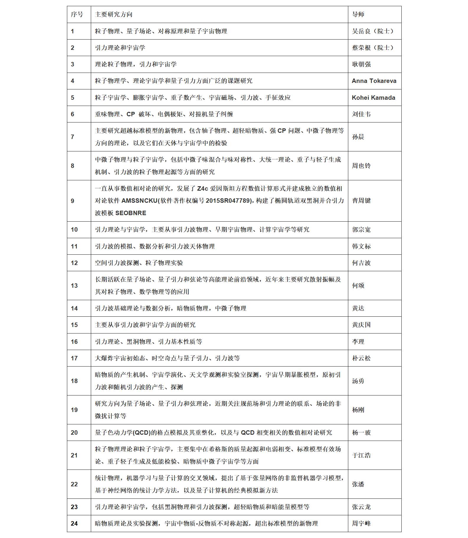 表格1.jpg